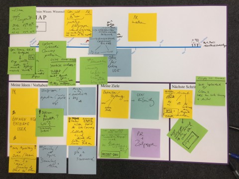 Hawass Roadmap for the Wikimedia Fellowship Hawass Roadmap for the Wikimedia Fellowship